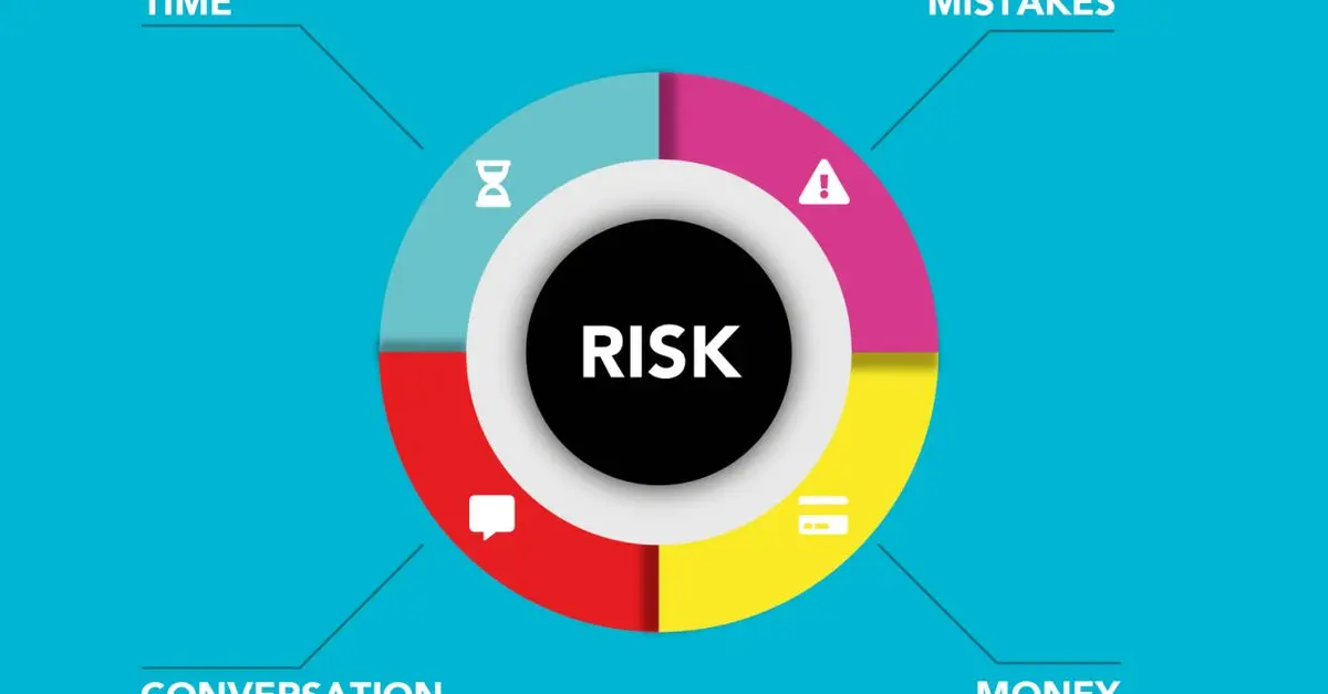 Guide Pratique pour Maximiser l'Utilisation de l'IA
