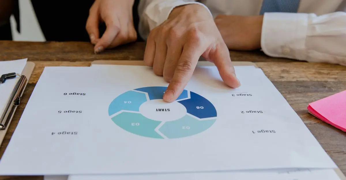 Guide Pratique pour Utiliser l'IA dans vos Projets