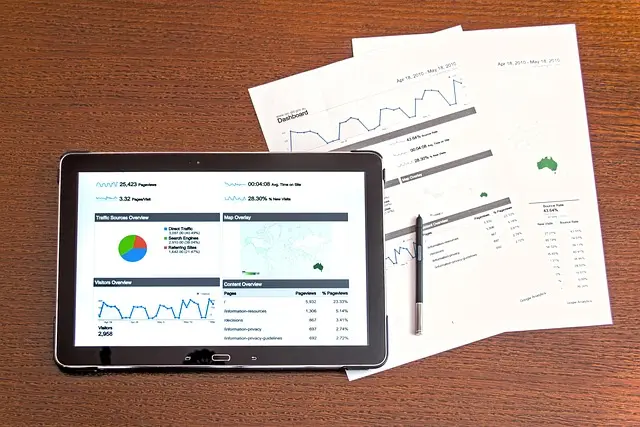 Guide Pratique pour Utiliser l'IA dans vos Projets de A à Z