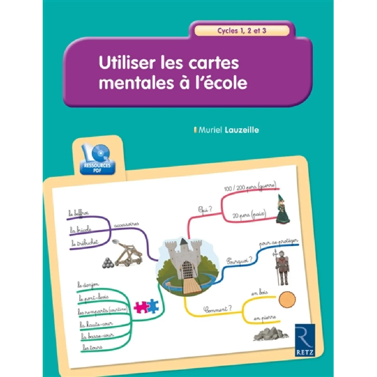 Utiliser les cartes mentales à l'école : cycles 1, 2 et 3